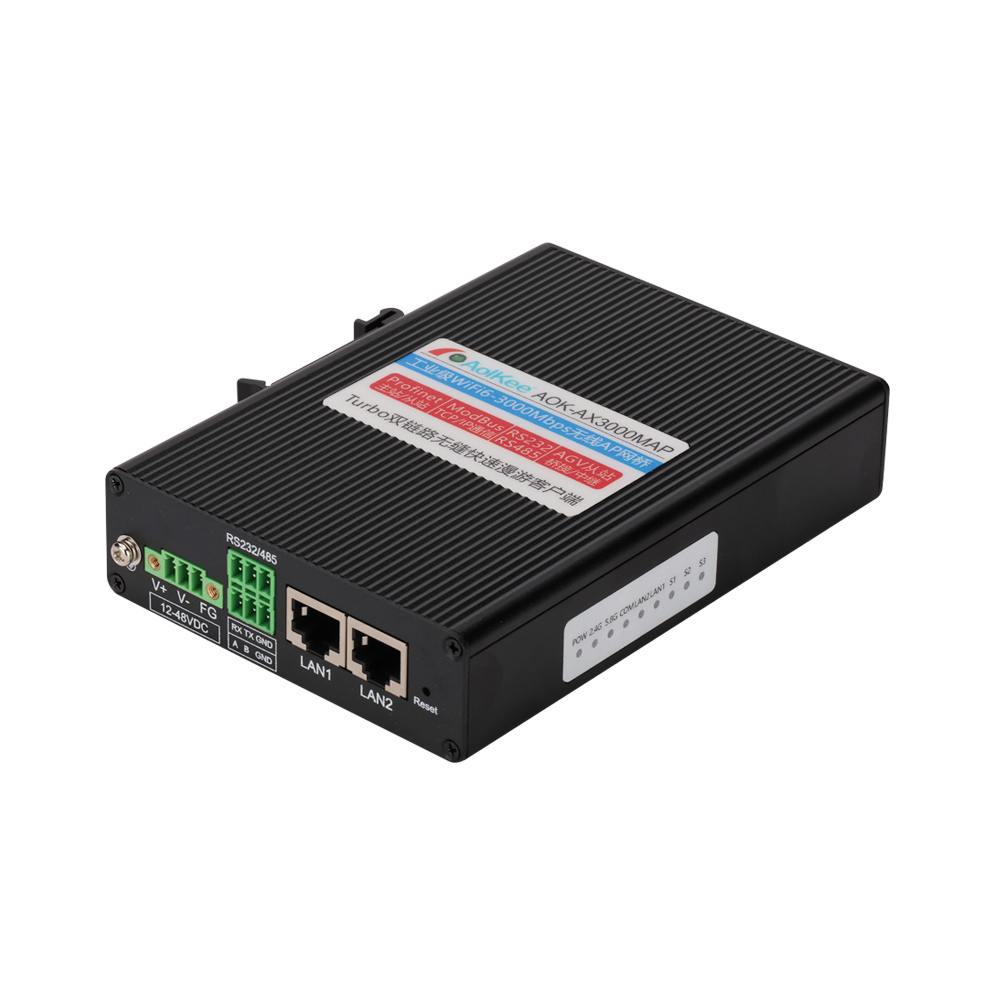 AOK-AX3000MAP - 图片 3